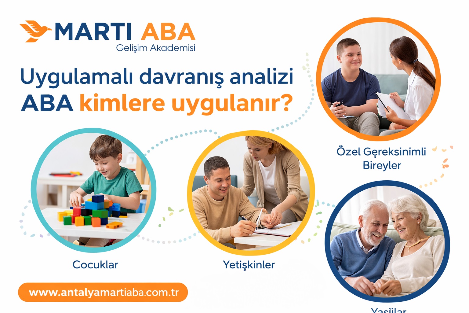 Uygulamalı Davranış Analizi (ABA) Kimlere Uygulanır?